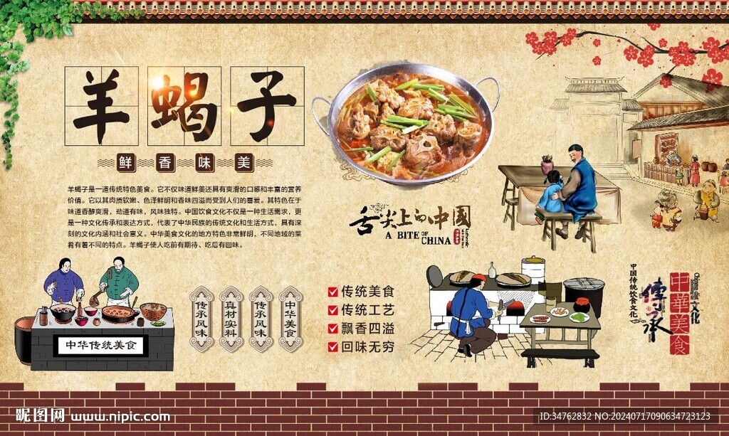 羊蝎子背景墙