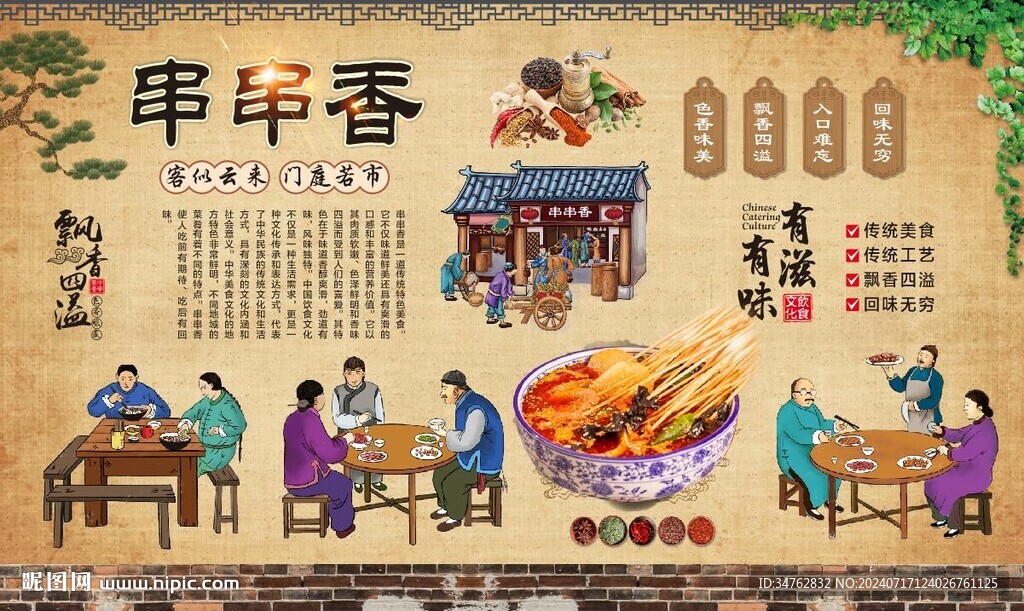 串串香 