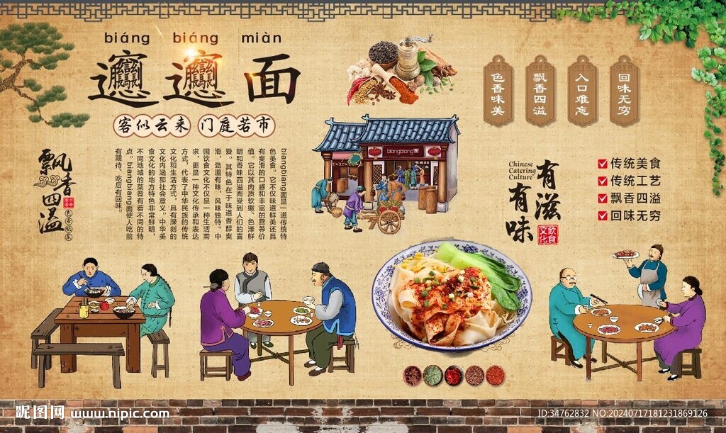 biangbiang面
