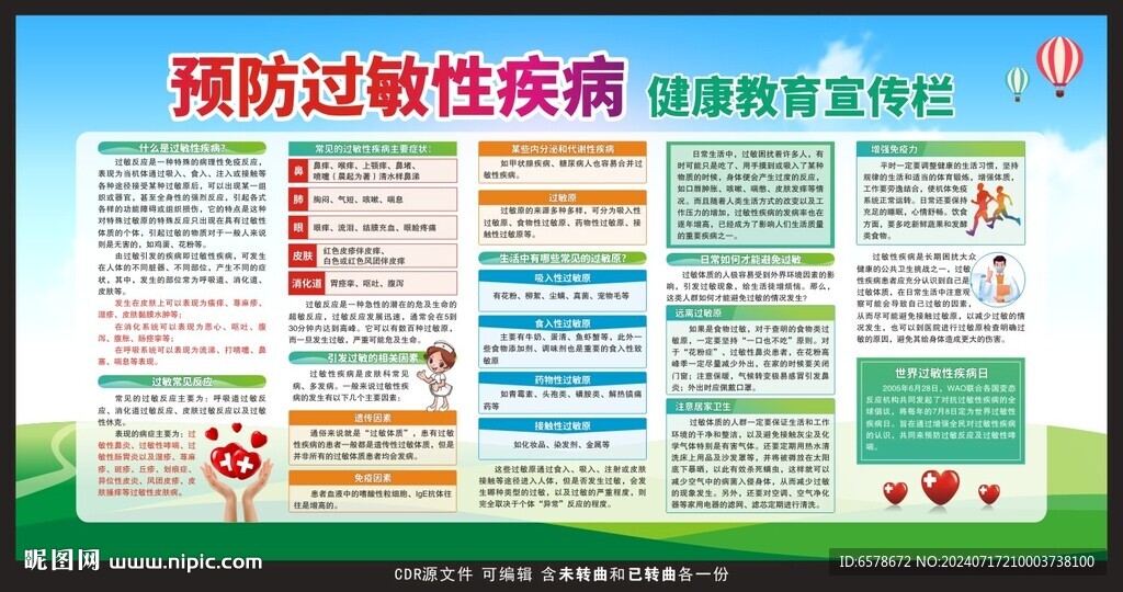 预防过敏性疾病宣传栏