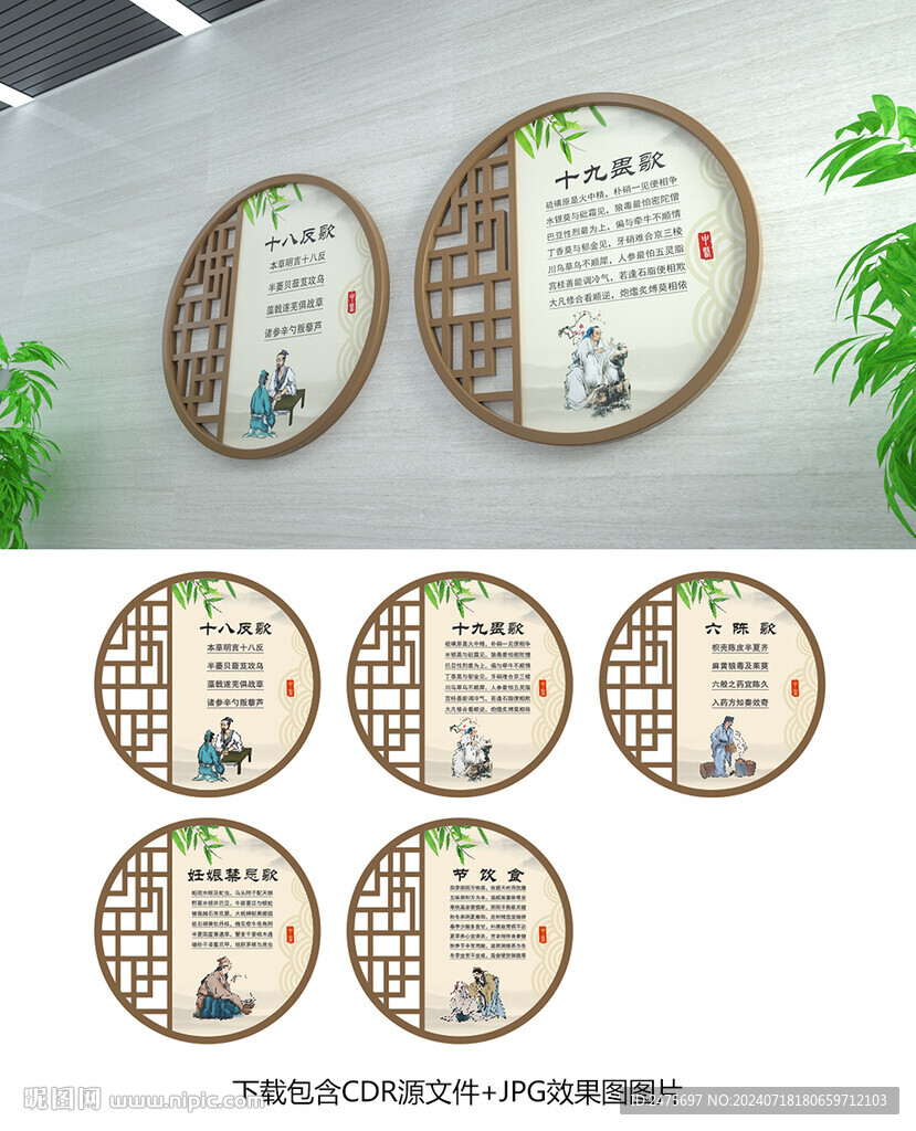 中医文化