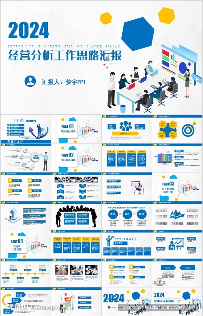 经营分析工作总结汇报PPT