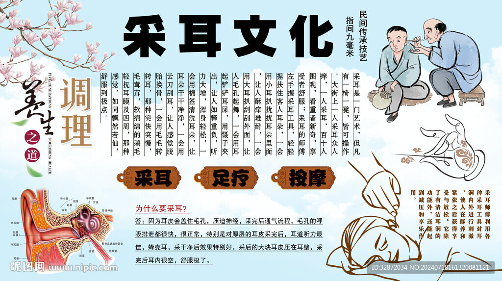 采耳文化背景墙
