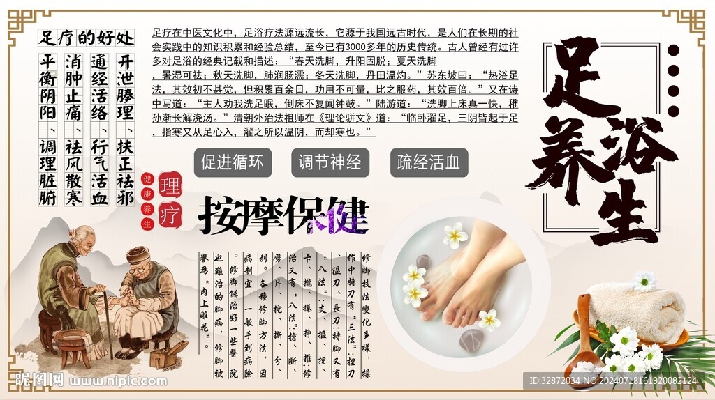 足疗养生背景墙