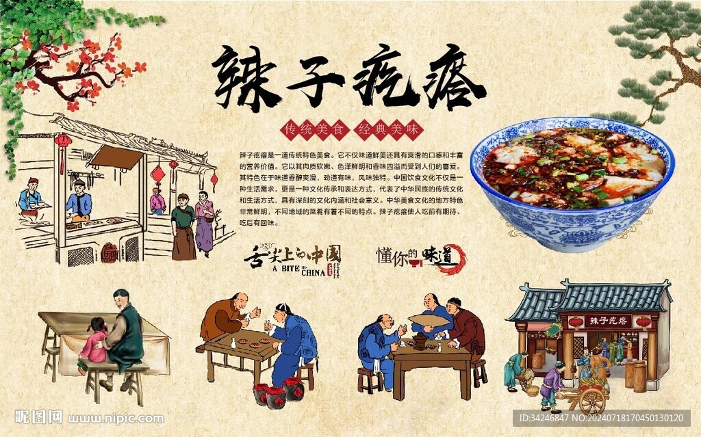辣子疙瘩 