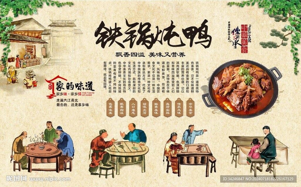 铁锅炖鸭 