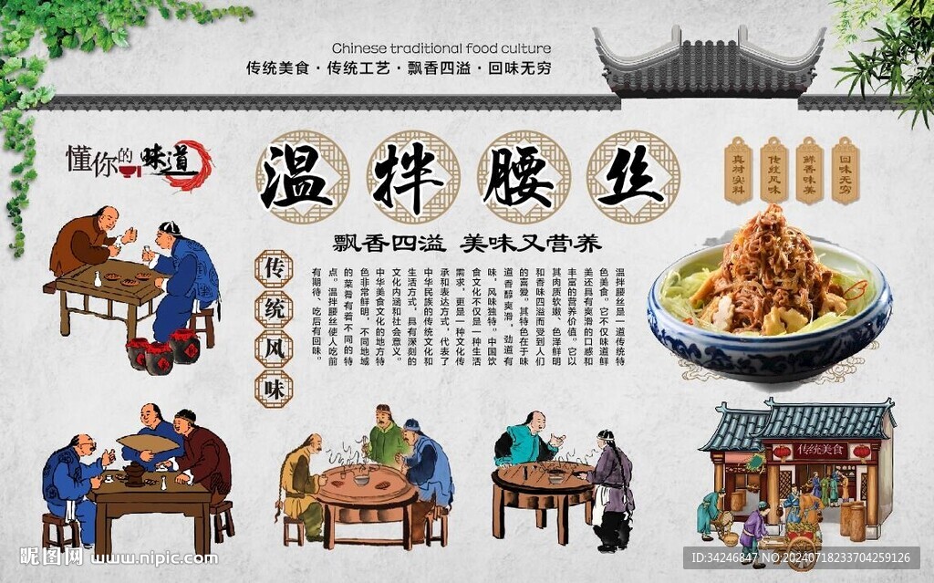 温拌腰丝