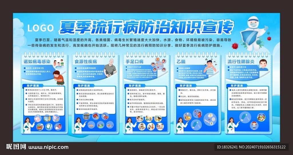 夏季流行病宣传栏
