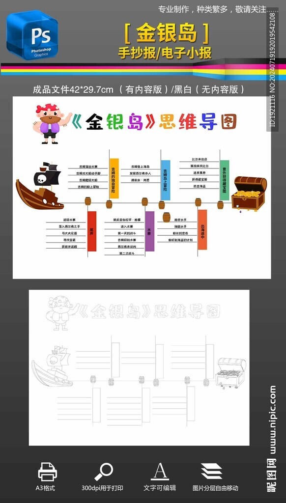 金银岛手抄报小报读书思维导图