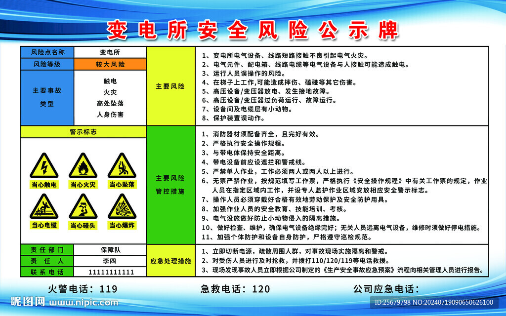 变电所安全风险公示牌