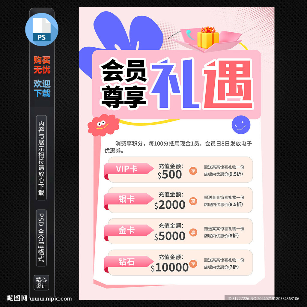 会员充值海报
