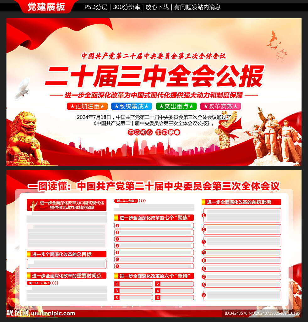 二十届三中全会