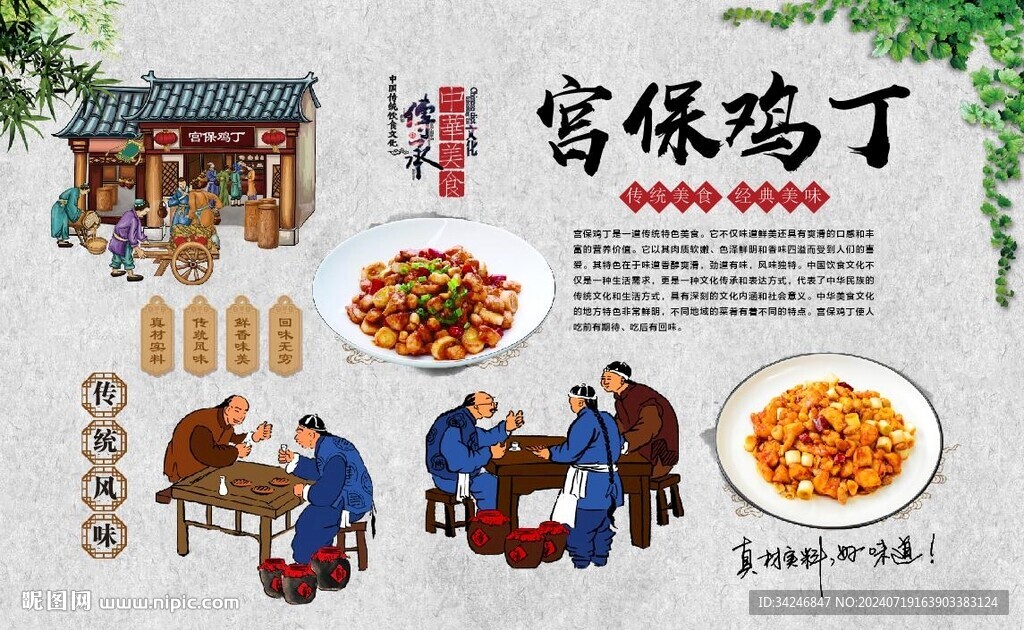 宫保鸡丁 