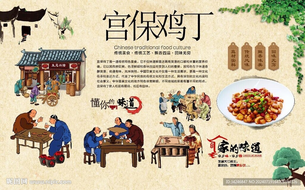 宫保鸡丁 