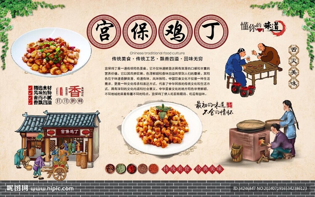 宫保鸡丁