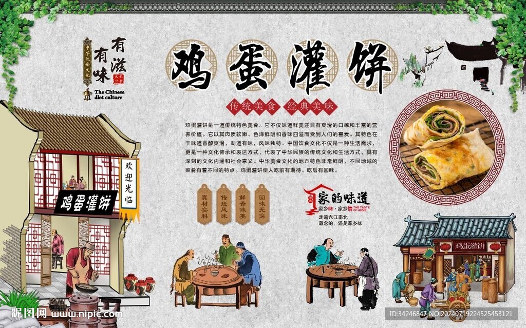 鸡蛋灌饼 