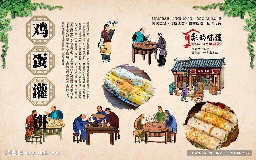 鸡蛋灌饼