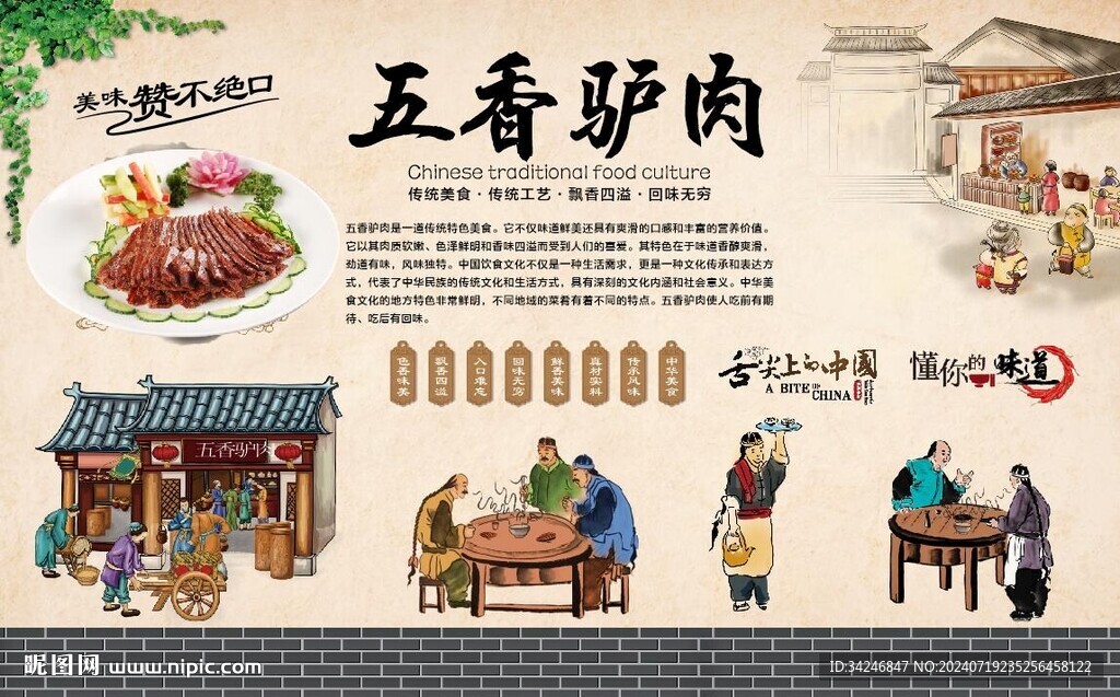 五香驴肉 