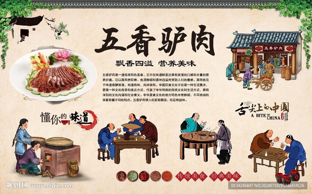 五香驴肉