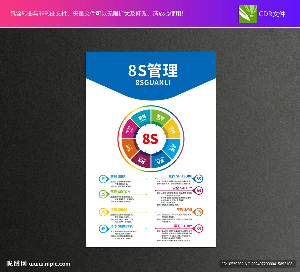8S管理