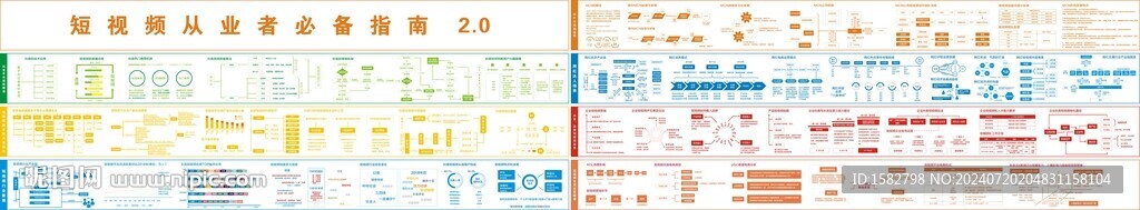 抖音 短视频从业者必备指南