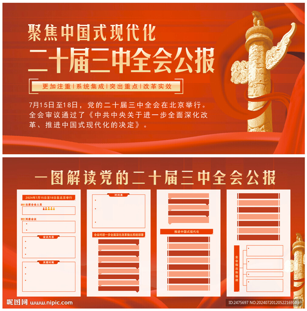 二十届三中全会