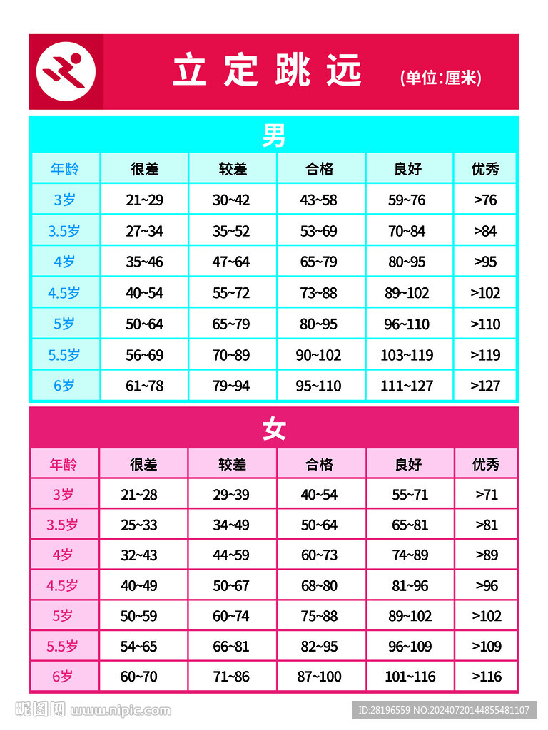 立定跳远