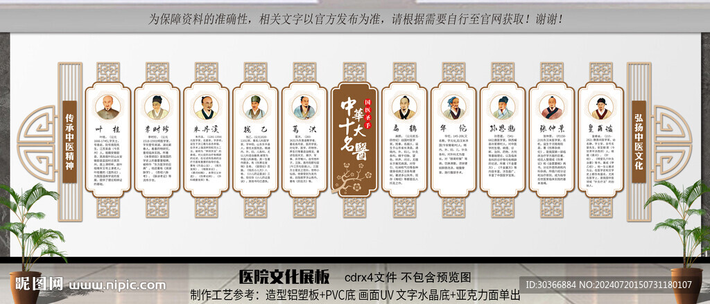 古代名医文化墙