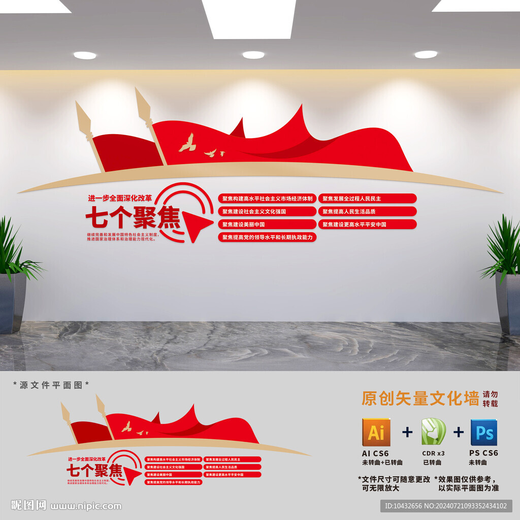 二十届三中全会七个聚焦