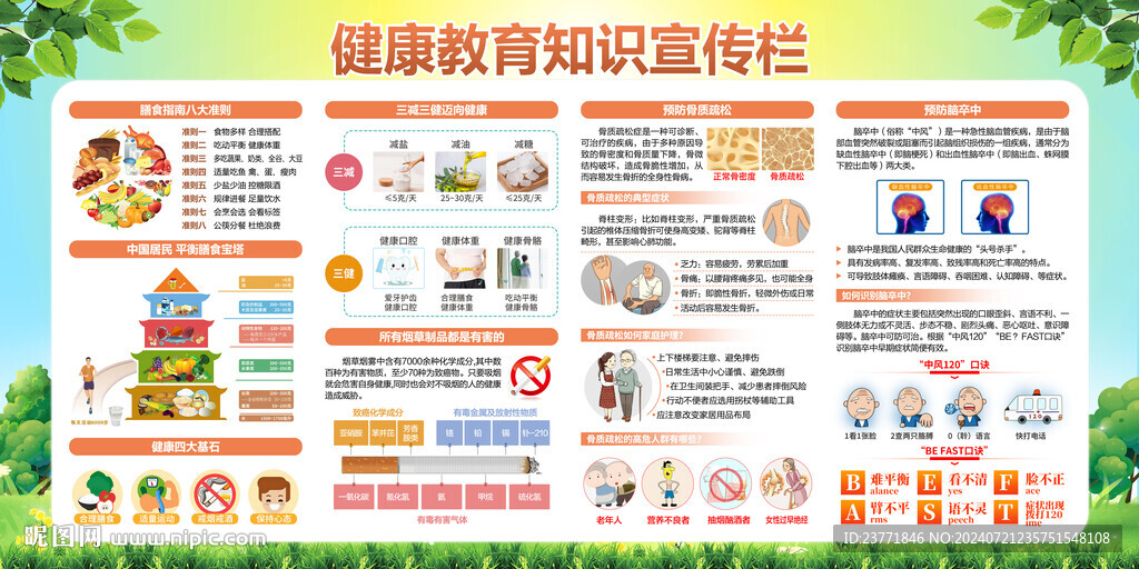 健康教育宣传栏