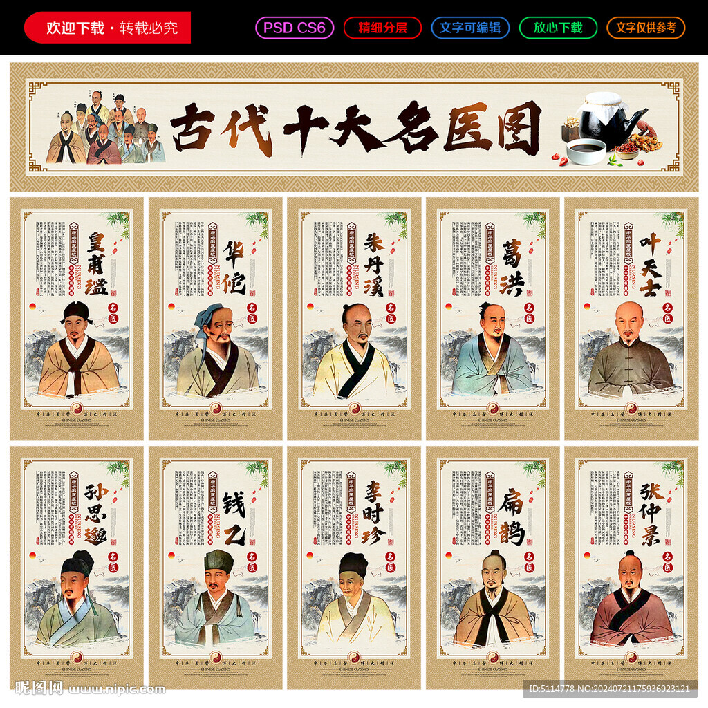 古代中医名人展板