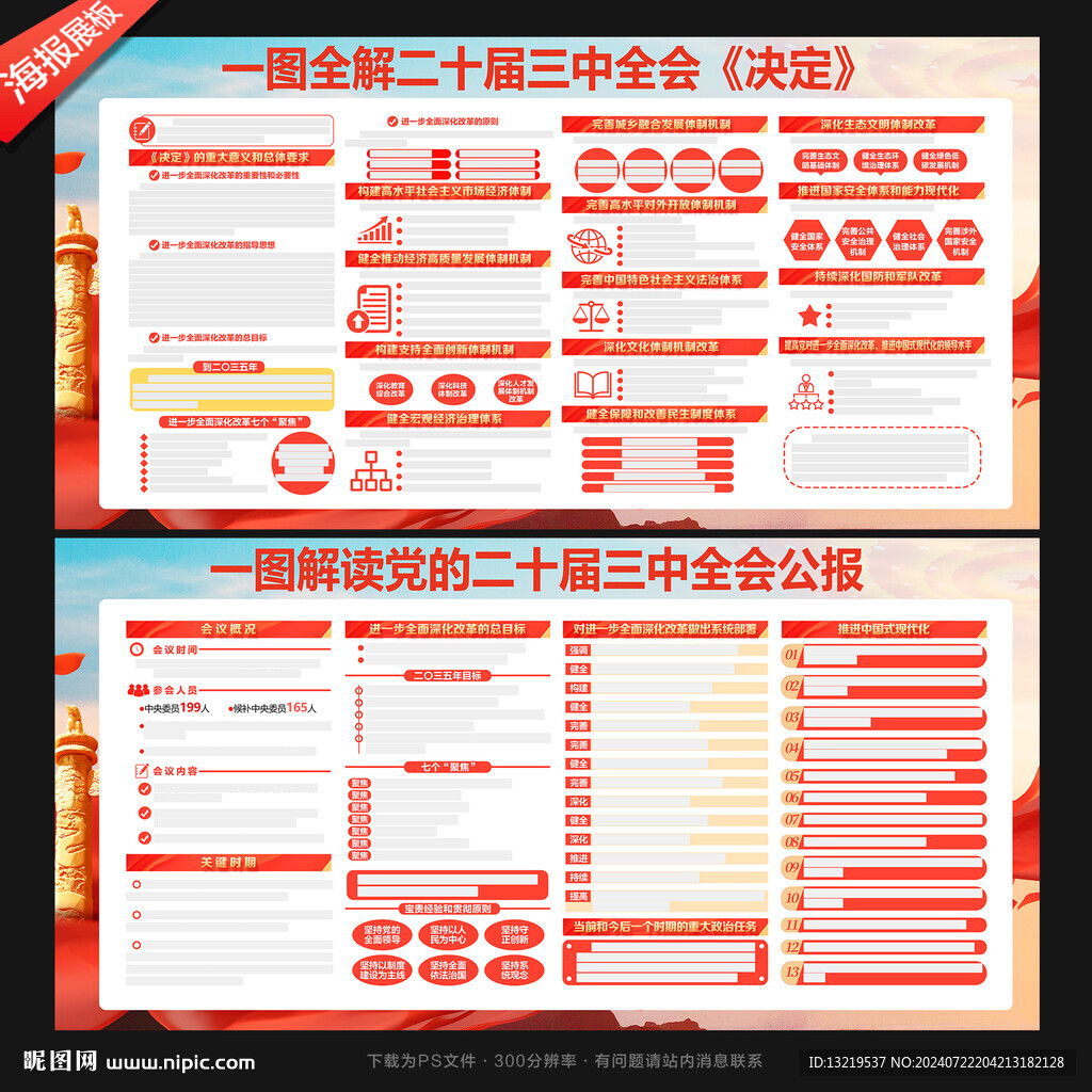 三中全会