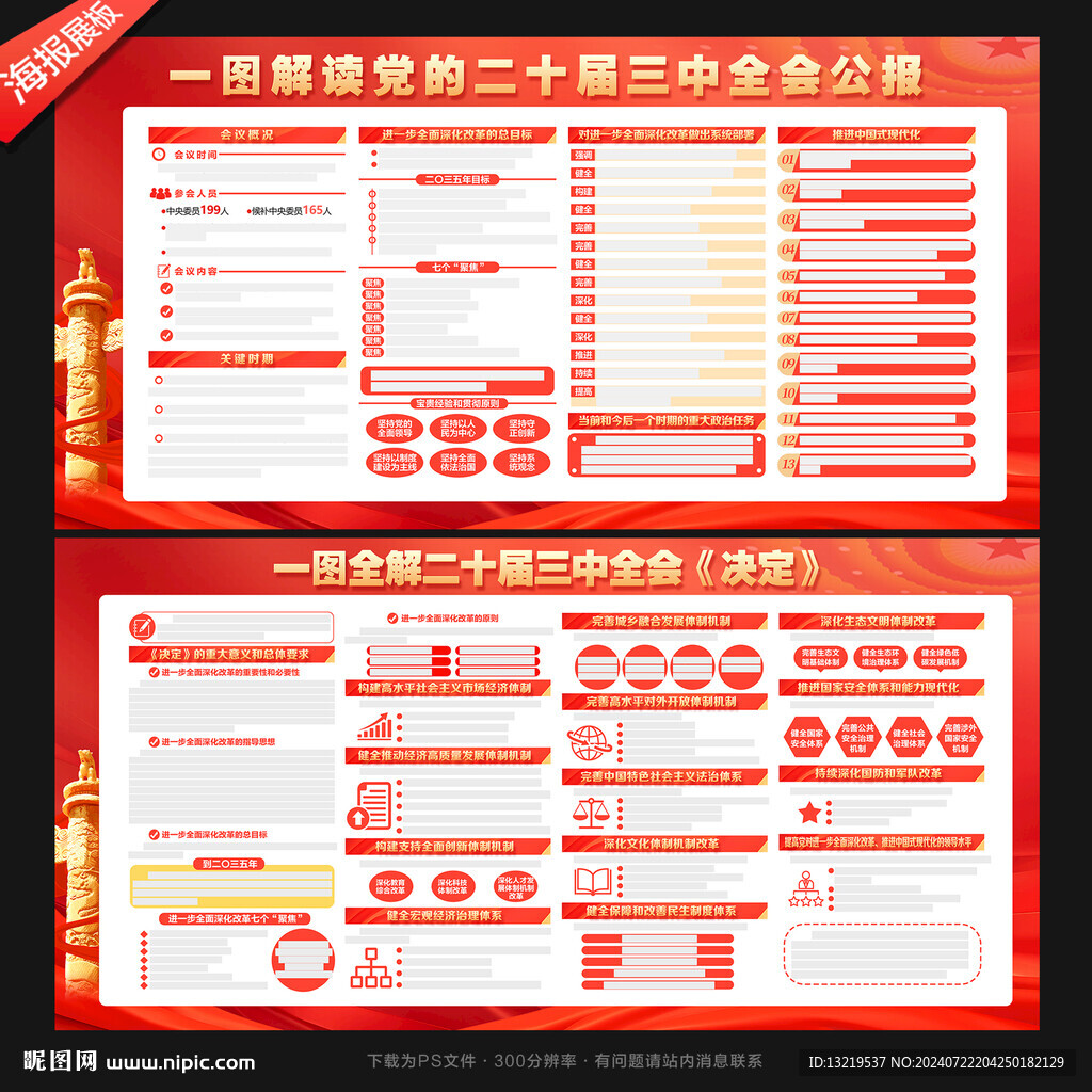 二十届三中全会