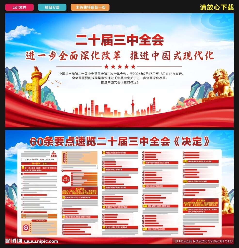 二十届三中全会