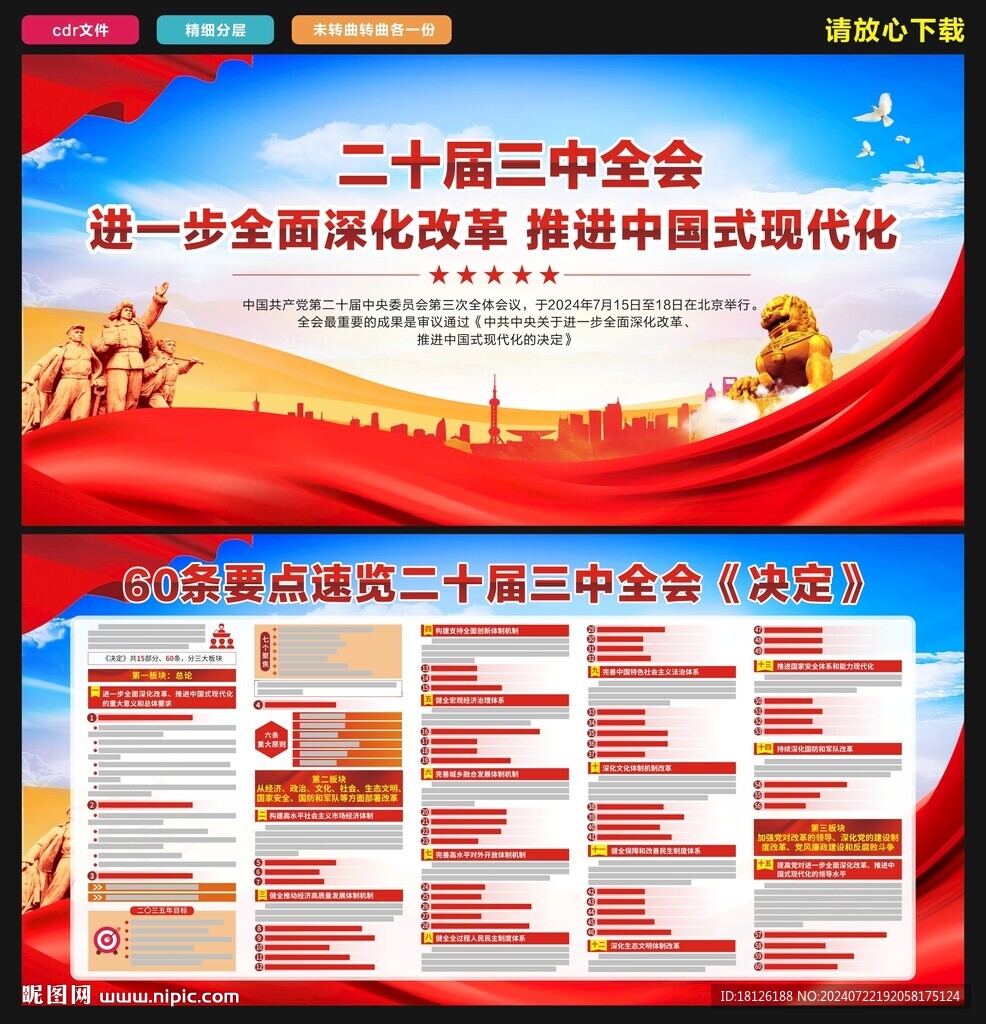 二十届三中全会