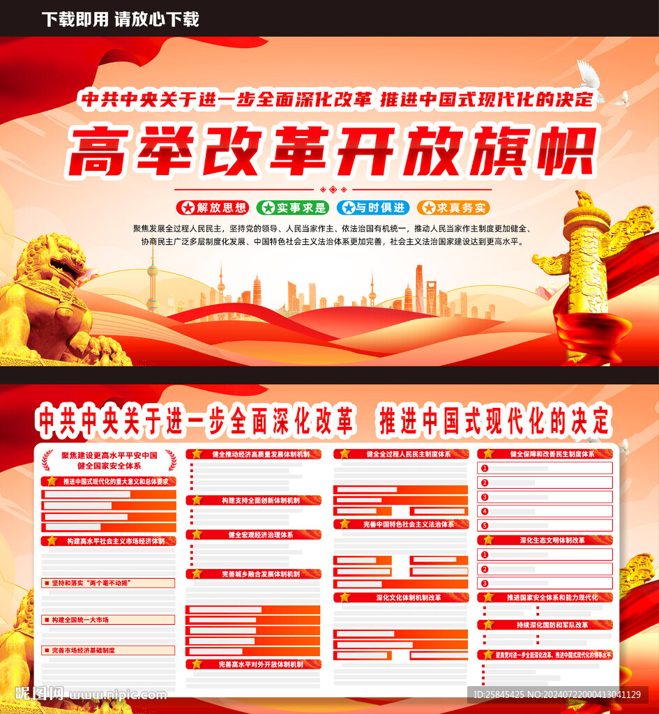 推进中国式现代化的决定