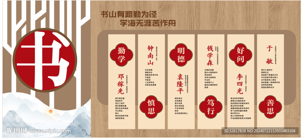 中国近代名人