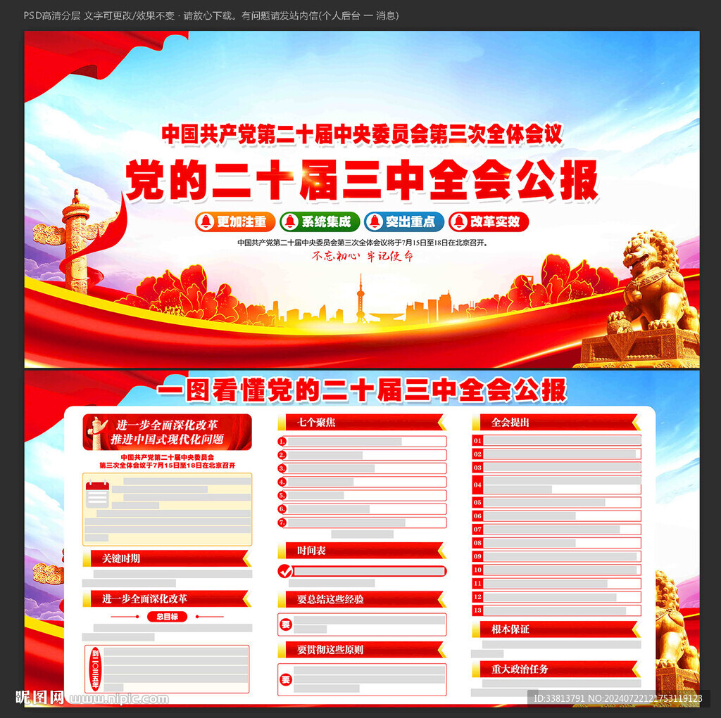 二十届三中全会