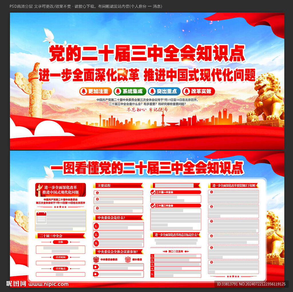 二十届三中全会