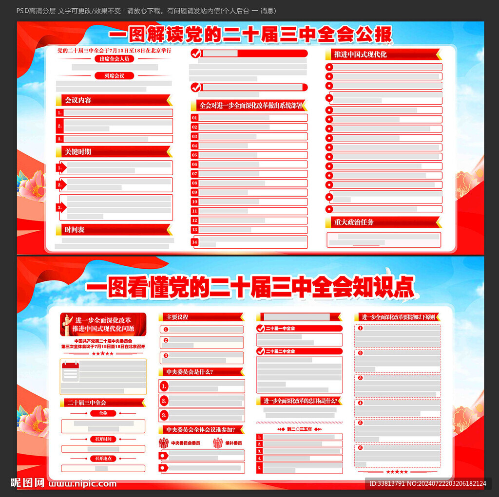 十二届三中全会