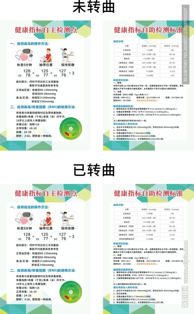 健康指标自助检测标准