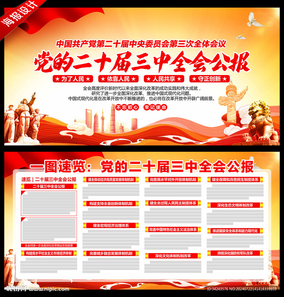 二十届三中全会