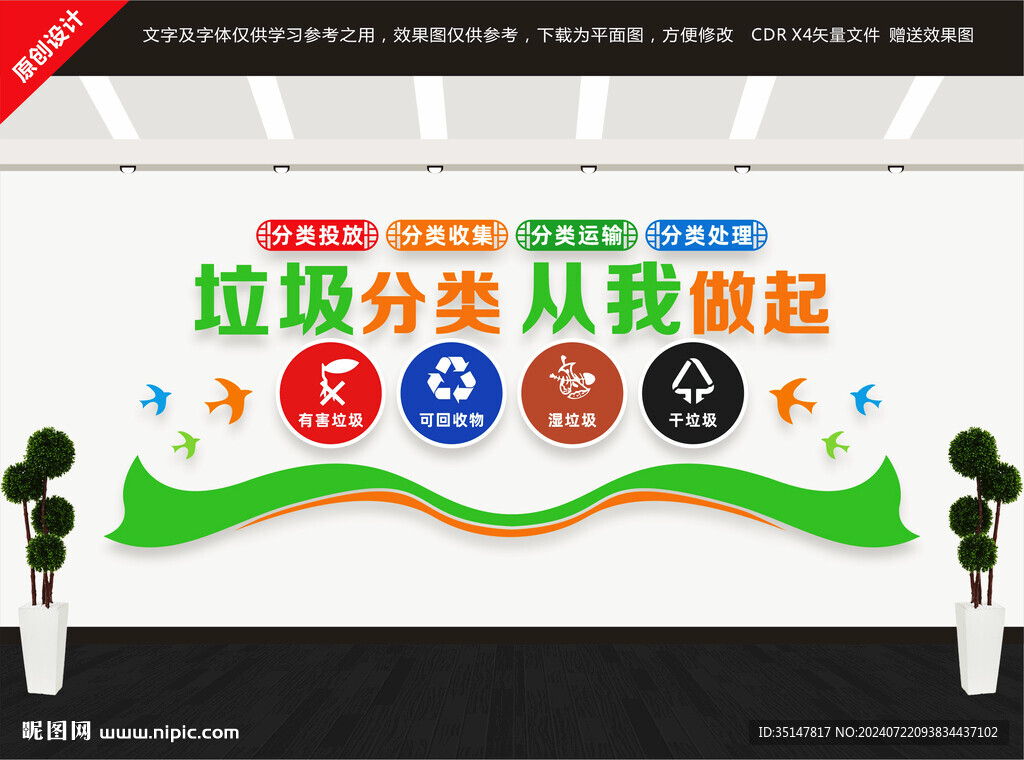 垃圾分类文化墙