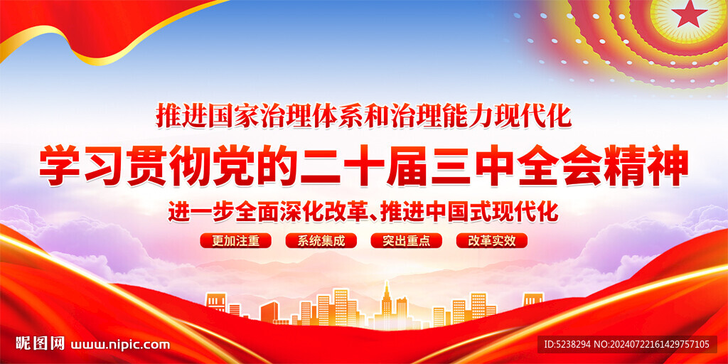 二十届三中全会