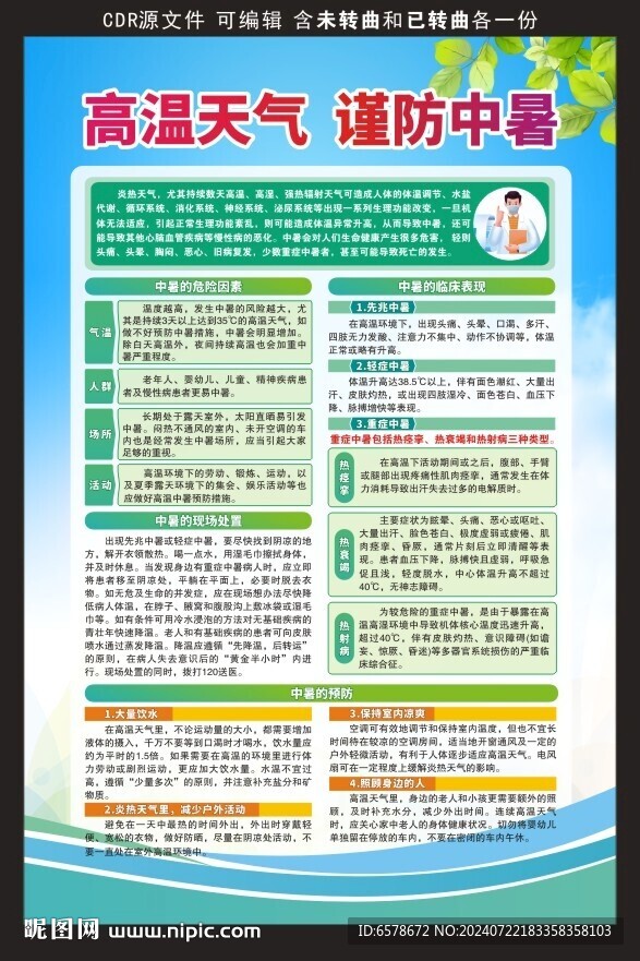 高温天气谨防中暑展板