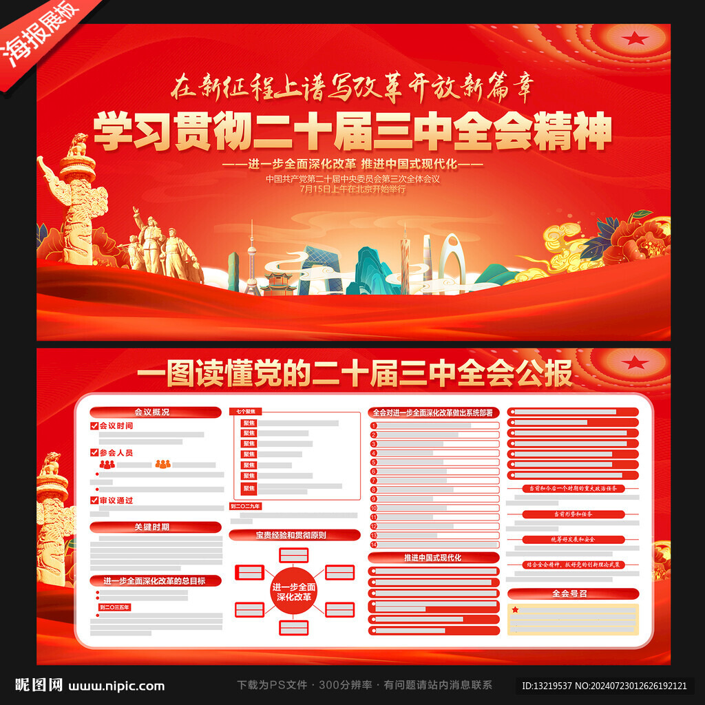 二十届三中全会展板