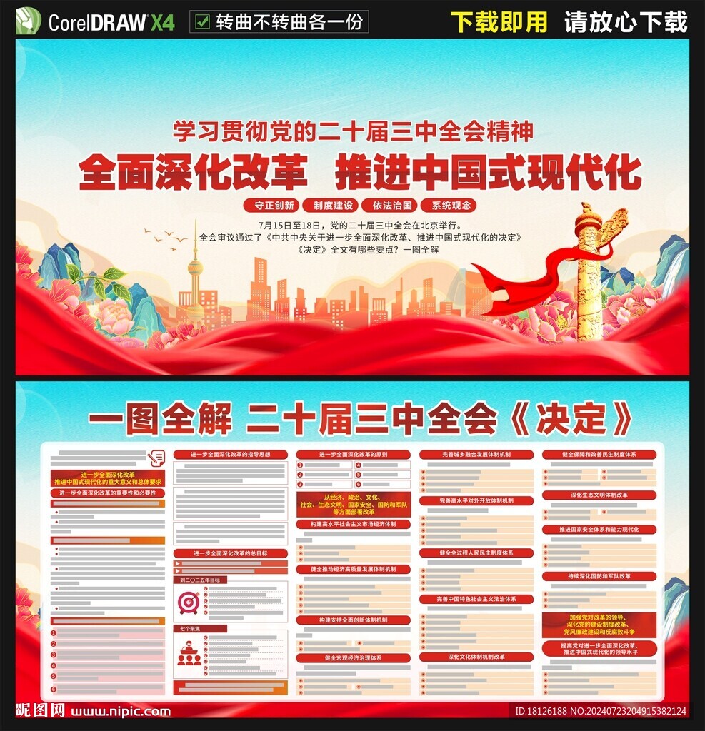 全面深化改革推进中国现代化