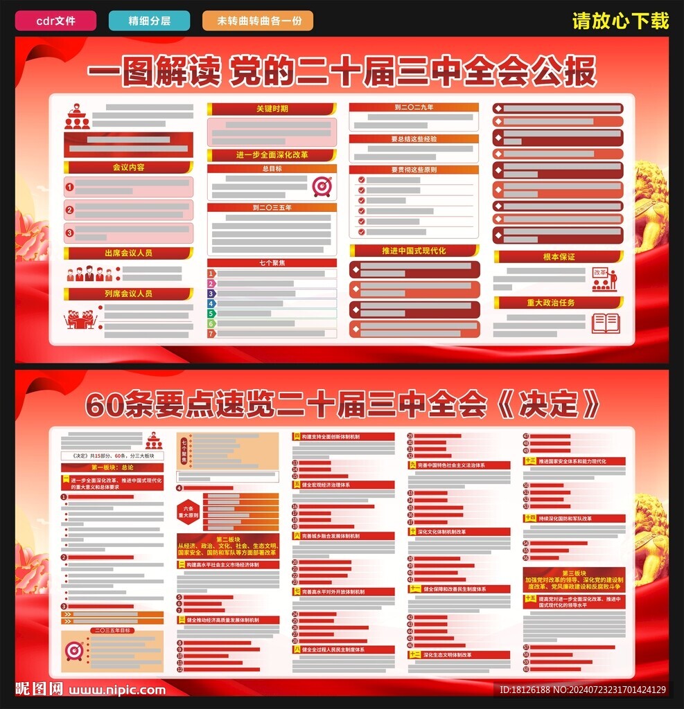 二十届三中全会