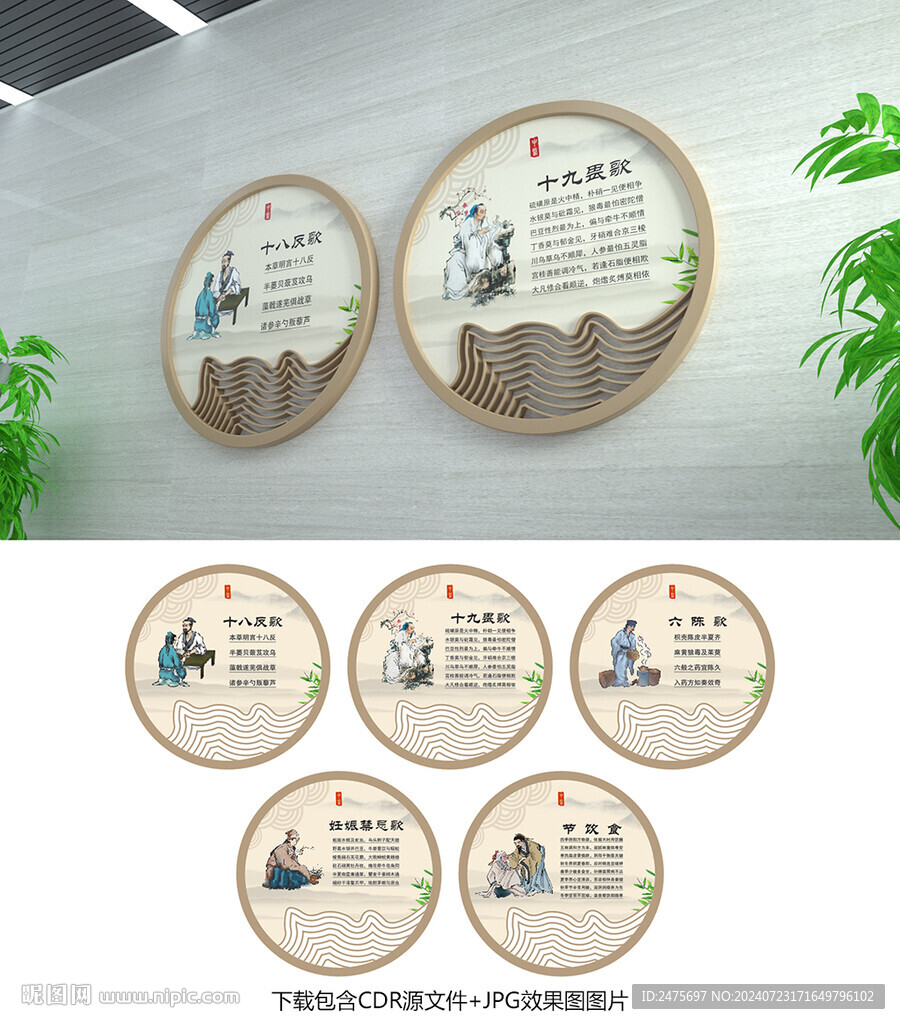 中医文化