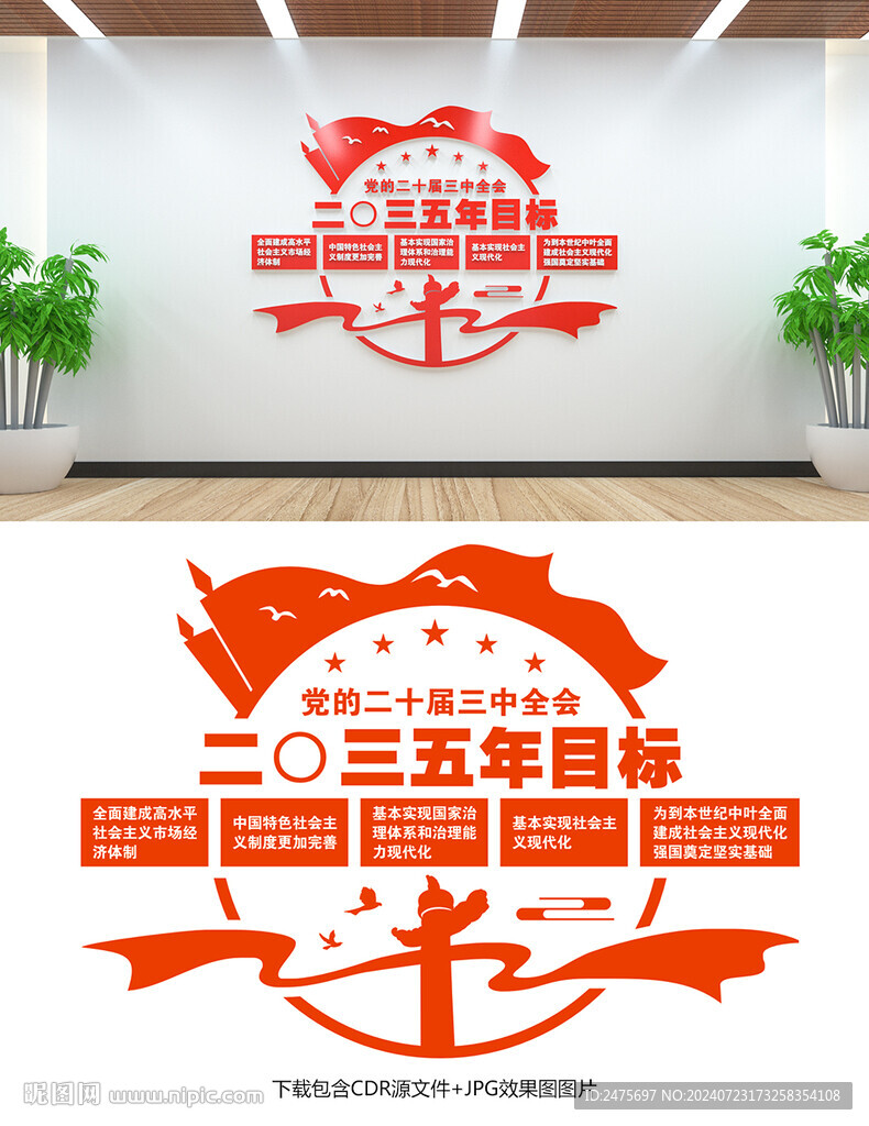 三中全会